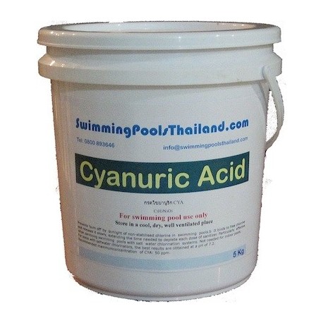 Cyanuric Acid Cyanuric Acid