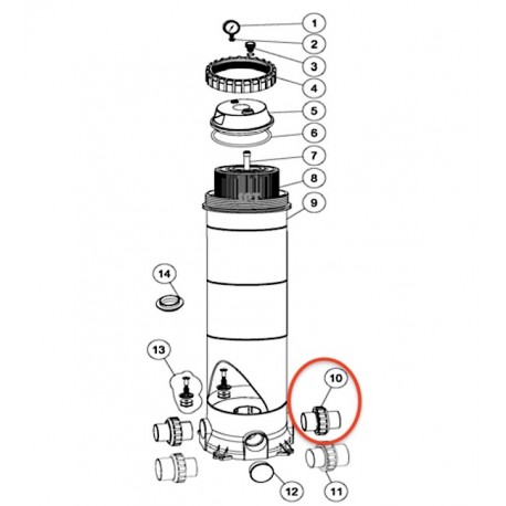 Parts CF Series filters