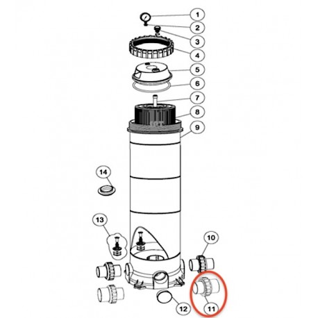 Parts CF Series filters