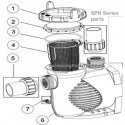 Emaux SPH Series union
