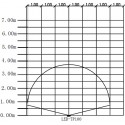 Emaux™ LED-TP100