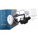 Emaux counter current jet