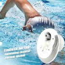 Emaux counter current jet