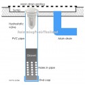 Hydrostatic pressure relief valve 
