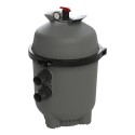 Emaux ™ Cartridge Filters