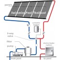 Heliocol™ solar heating system