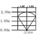 Emaux™  1W LED (18 LEDs)