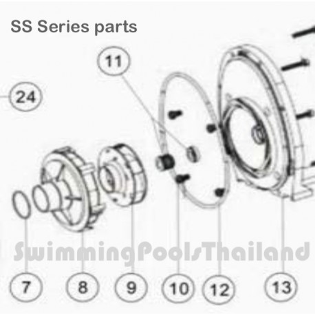 Emaux SC Series pump service kit