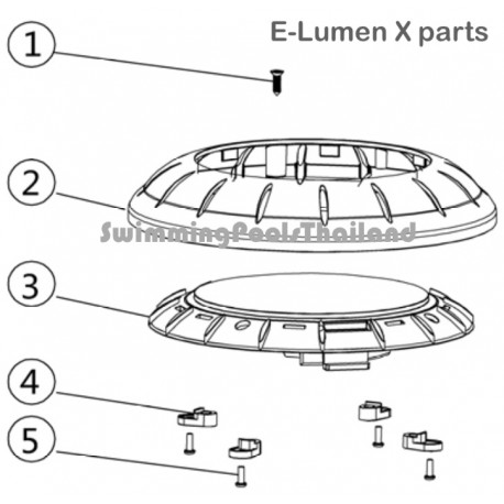 E-Lumen X LED panel