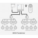 E-Lumen X remote control