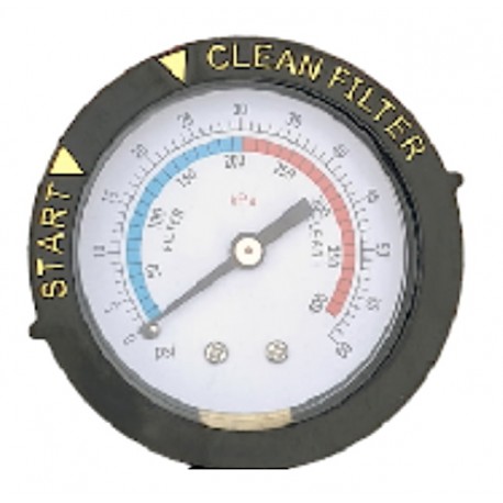 Pressure gauge, indicative Pressure gauge, indicative