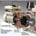 Emaux 1 HP E-Power variable speed pump