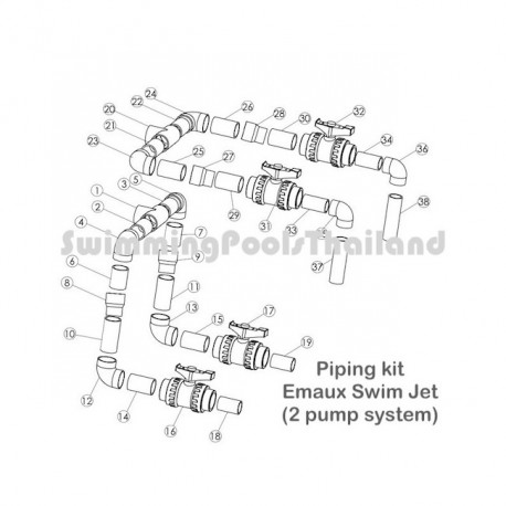 emaux-swim-jet-pipes-2