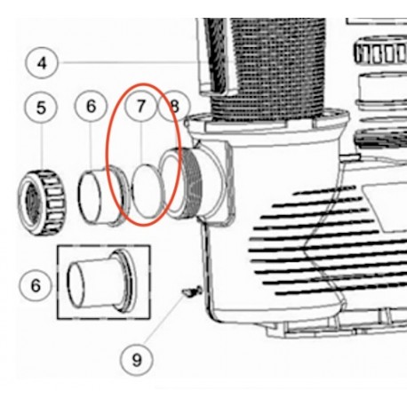 EPH/EPV union O-ring