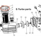 Ringschloss für Deckel E-Turbo