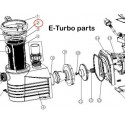 แหวนล็อคฝา E-Turbo