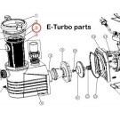 Verrouillage pour couvercle E-Turbo