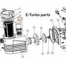 Panier préfiltre pour E-Turbo
