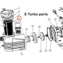 Panier préfiltre pour E-Turbo