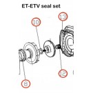 ET-ETV-tätningssats