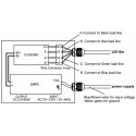 Emaux&trade; remote control system for multiple LED lights