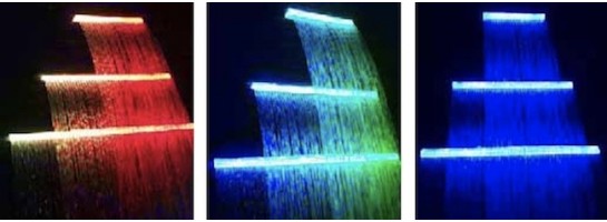 Waterfall units