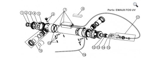 FOS UV Ersatzteile